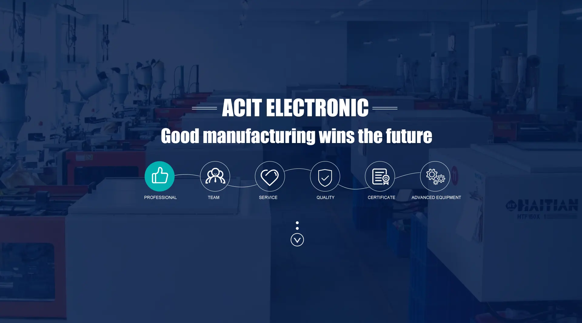НИНБО ACIT ЭЛЕКТРОННЫЙ CO, .LTD